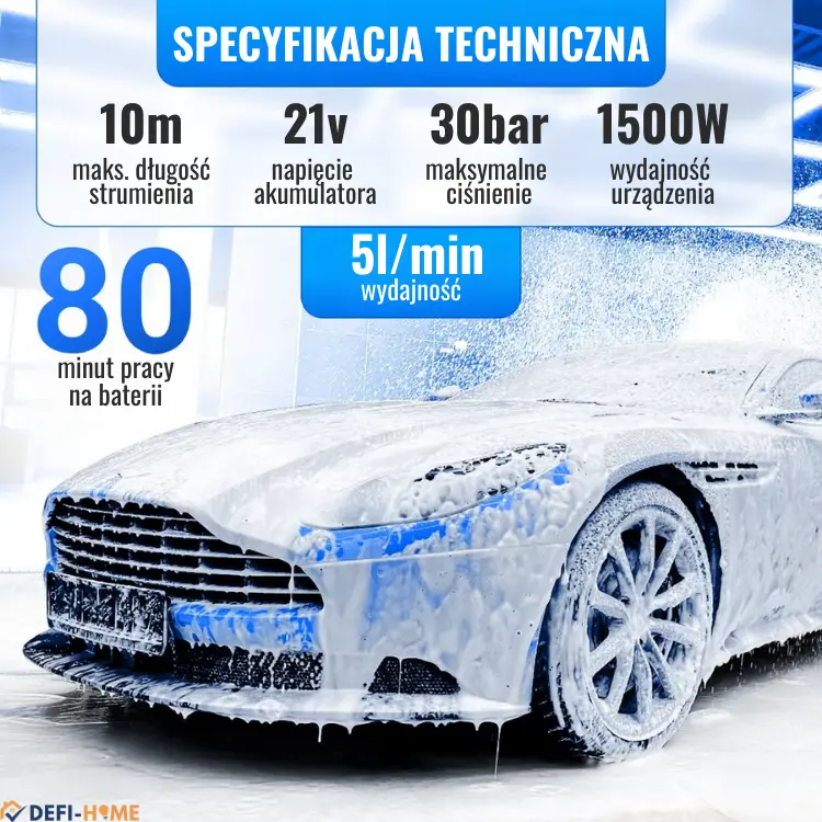 Hydrospray™ - Przenośna myjka wysokociśnieniowa 2 w 1!