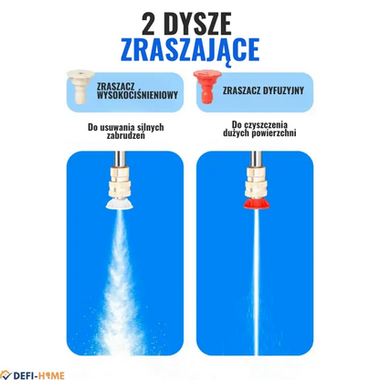 Hydrospray™ - Przenośna myjka wysokociśnieniowa 2 w 1!