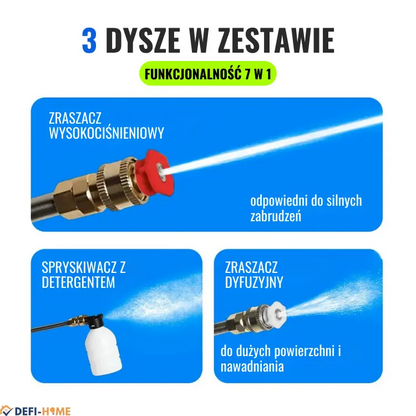 Hydrospray™ - Przenośna myjka wysokociśnieniowa 2 w 1!