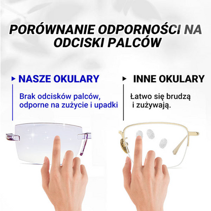 OptiBlue™ | Inteligentne okulary multifokalne